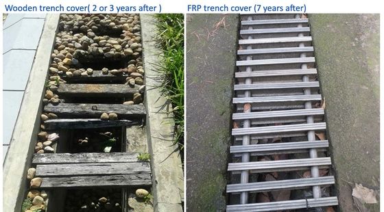 Cutting Service Corrosion Resistant Fiberglass Trench Cover for Long Service Life